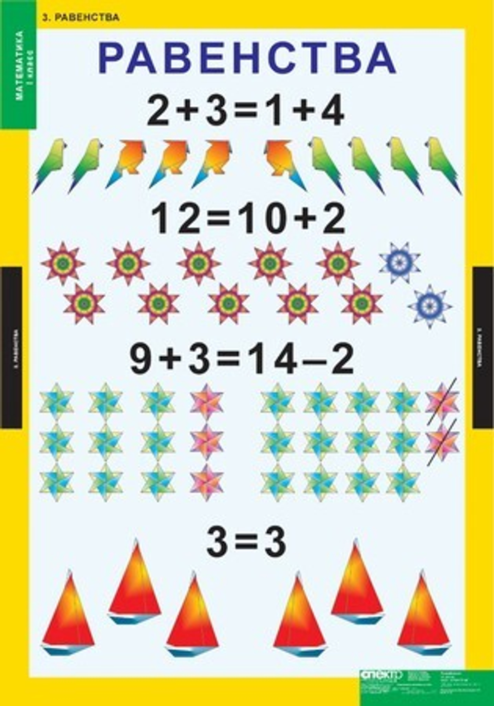 Комплект таблиц "Математика 1 класс"; 8 таблиц