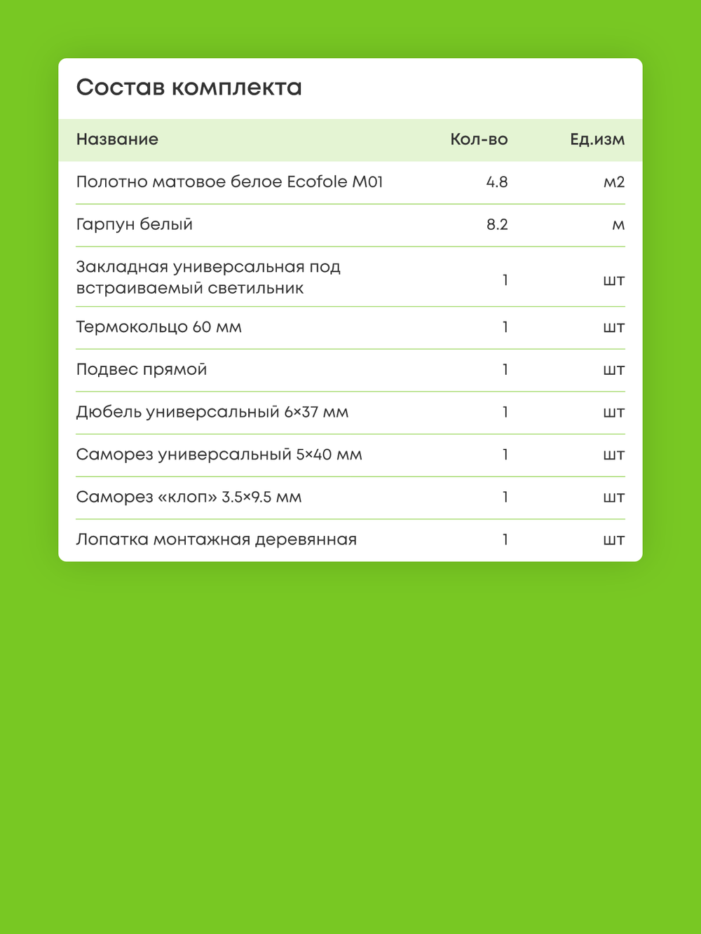 Матовый натяжной потолок 4.8 м2