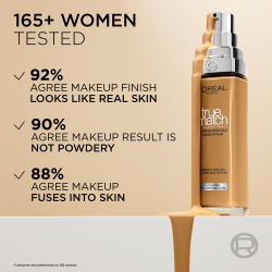 L’Oreal Paris True Match - жидкая тональная основа, 30 ml