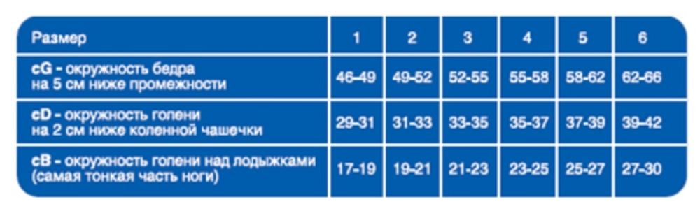 Чулки Ergoforma EU 222 с ажурной резинкой, противоварикозные, 2 класс, бронзовые