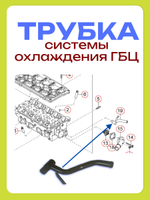 Трубка системы охлаждения ГБЦ Киа спектра/Рио