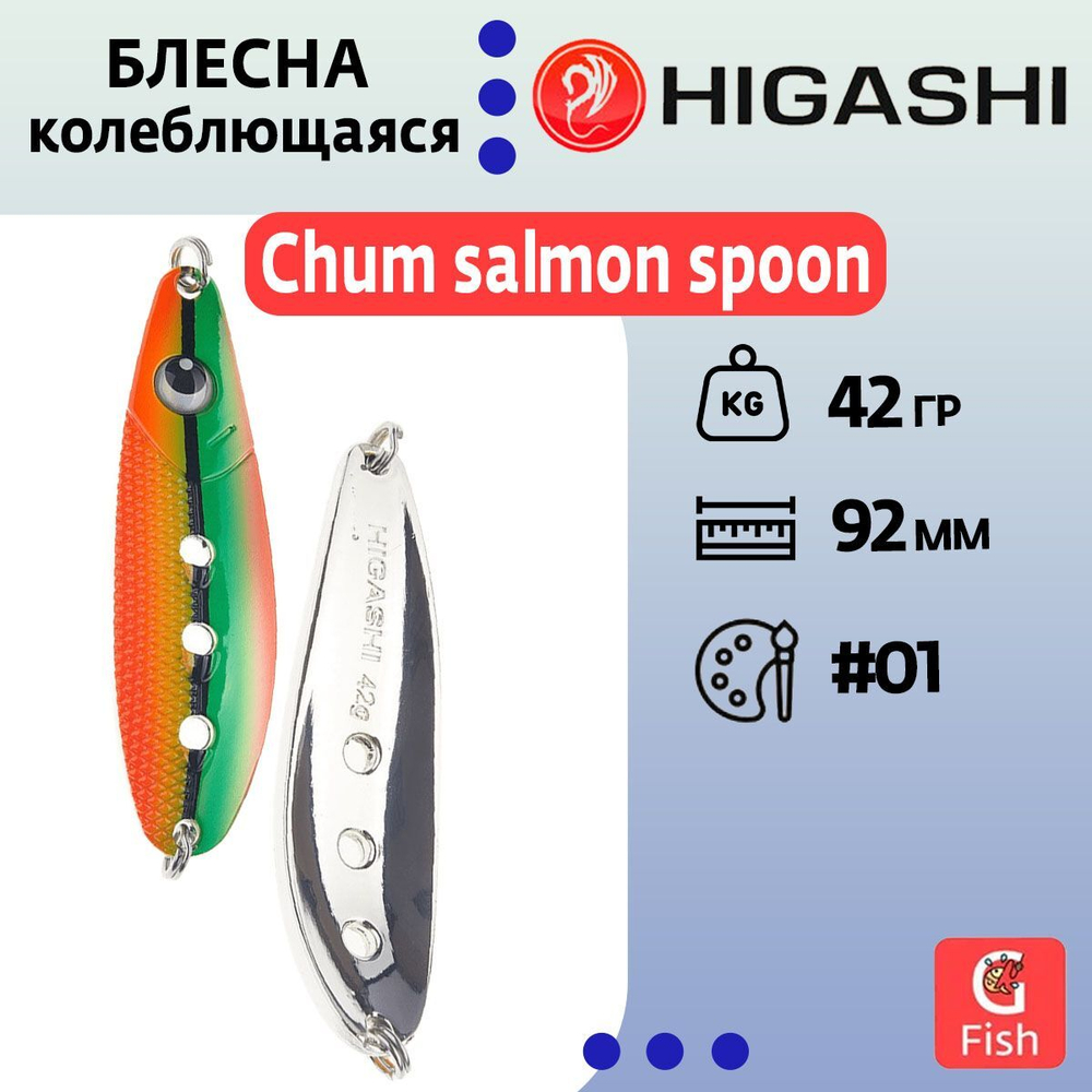 Блесна колеблющаяся Chum salmon spoon 42g#08