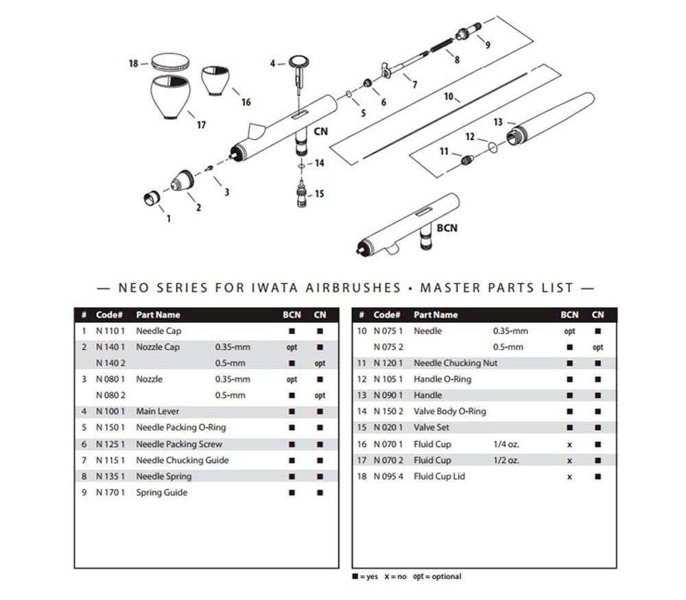Аэрограф Iwata NEO BCN