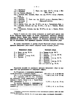 Сборник статистических сведений по Московской губернии. Том 6. Материалы по определению санитарного состояния Московской губернии. Выпуск 1. Дмитровский уезд. Очерк движения населения 1885-1894 | К.И. Шидловский
