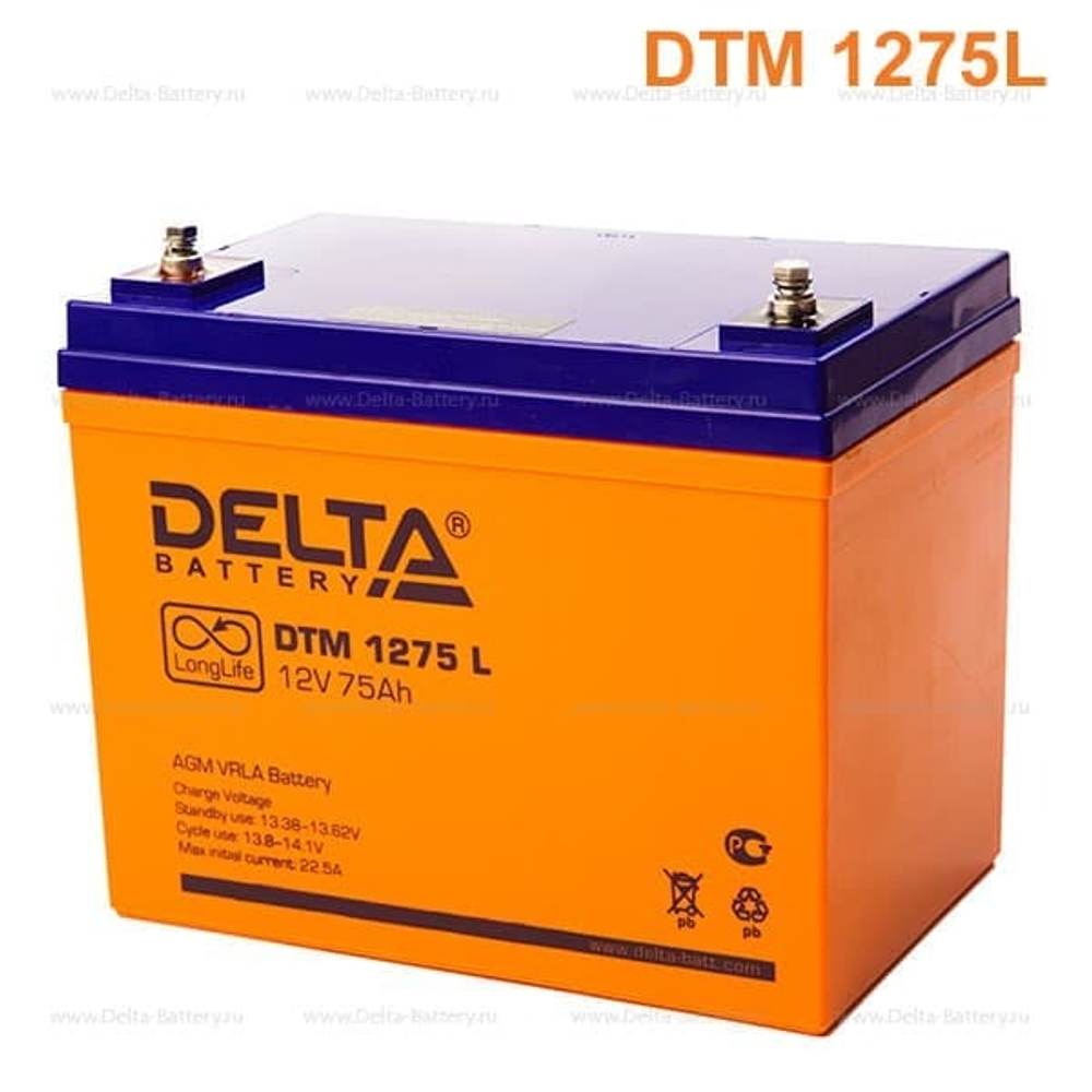 Аккумуляторная батарея Delta DTM 1275 L (12V / 75Ah)