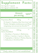 Holistic Health - Protein-Assist 29 ml