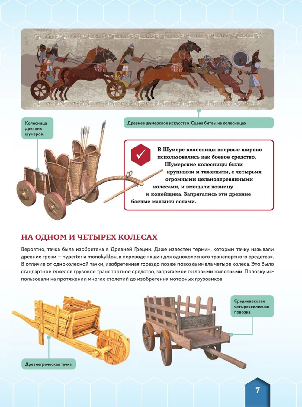 Транспорт: автомобили, поезда, корабли, самолеты