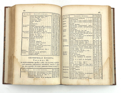 Петрушевский Ф.И. Метрология или Описание мер, весов, монет и времясчисления нынешних...1831