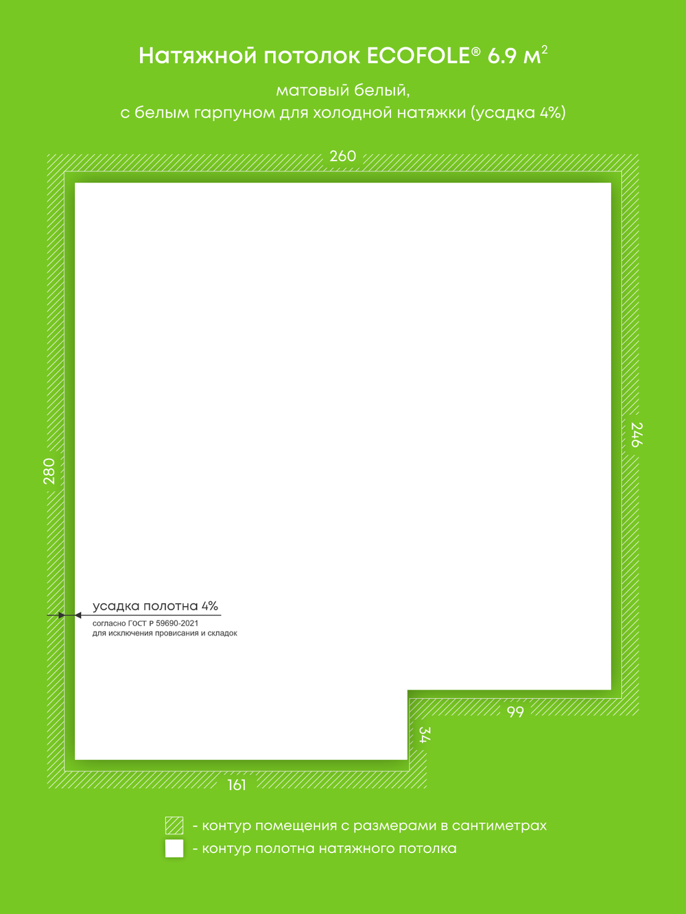 Натяжные потолки 6.9 м2, 2.9 м2