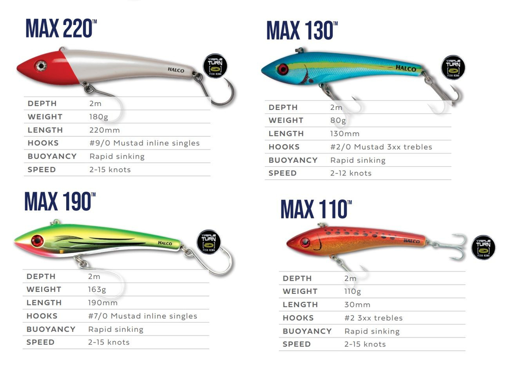 Воблер Halco MAX 130 #R18, 130 mm, 80 г., 2 m (Fast Sinking).