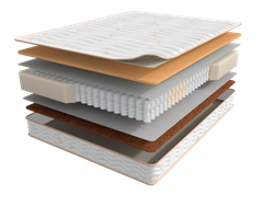 Матрас анатомический Supremo, пружинный, средняя/высокая жесткость 180х200