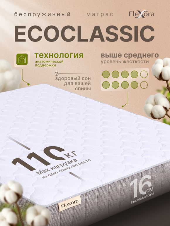 Матрас Flexora EcoClassic