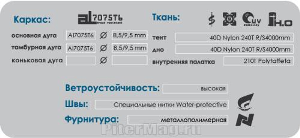 Палатка Normal Лотос 1,5 N Si
