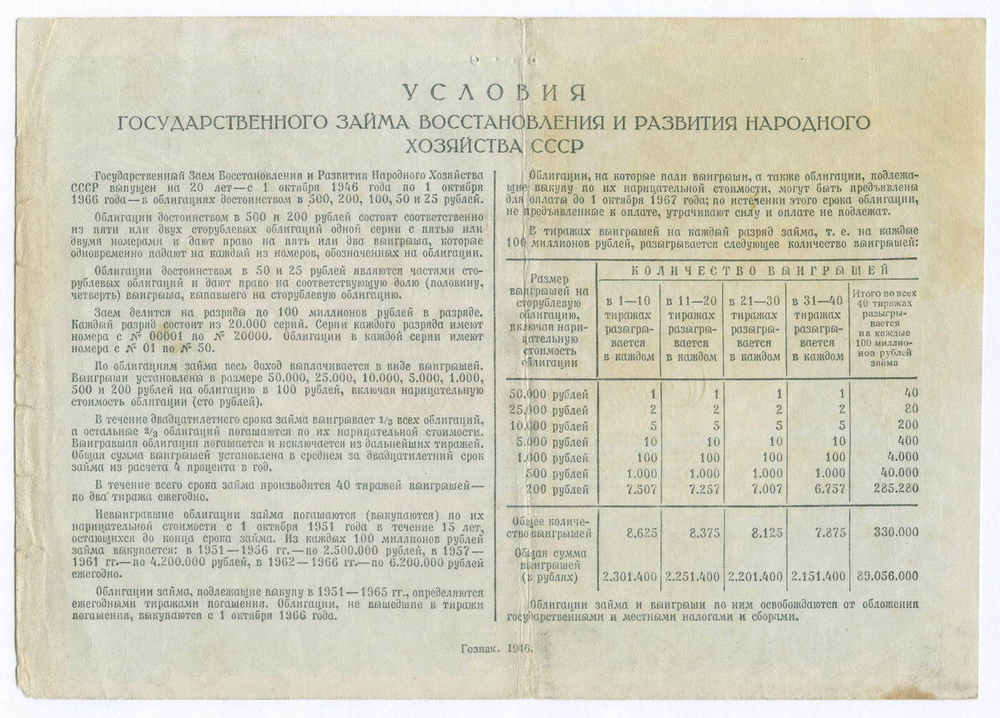 Облигация 100 рублей 1946 год. Заем восстановления и развития народного хозяйства. Серия № 004565. F-
