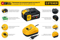 Батарея аккумуляторная тип V1 (20 В; 2 Ач; Li-Ion) STEHER V1-20-2