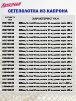 Сетеполотно капрон 210den/3, яч. 22 мм, высота 2.7 м кукла