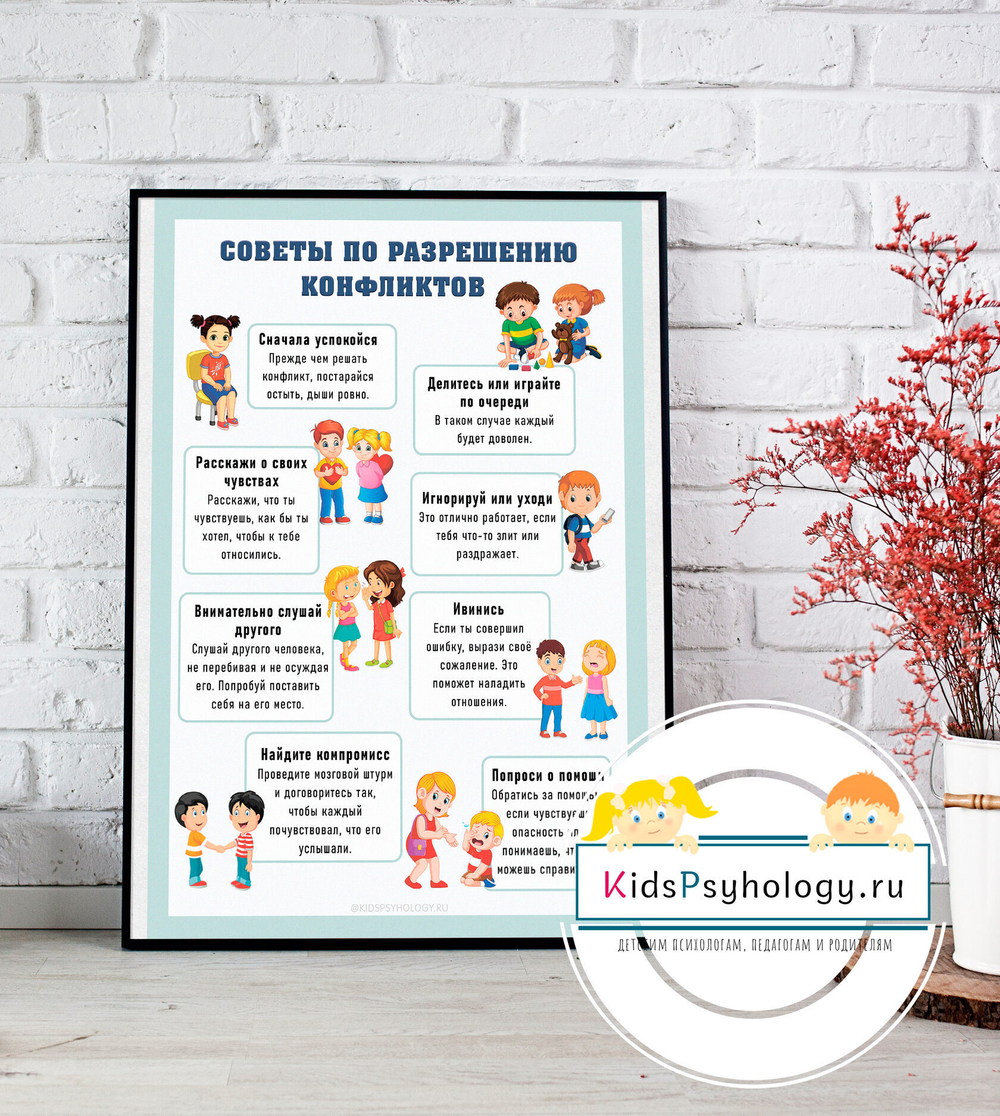 Плакат "Советы по разрешению конфликтов"