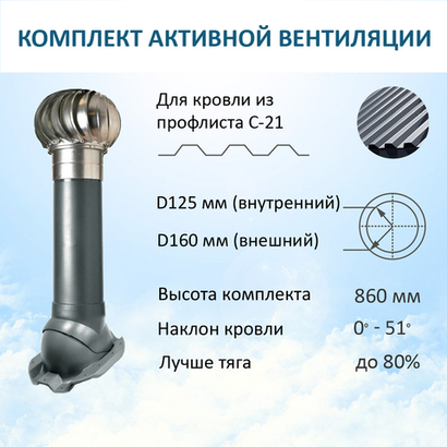 Комплект активной вентиляции: Турбодефлектор TD160 ОЦ, вент. выход утепленный высотой Н-700, для кровельного профнастила С-21 мм, серый