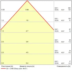 Фасадный светильник Arte Lamp