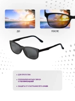 Оправа для очков с магнитными накладками 3в1