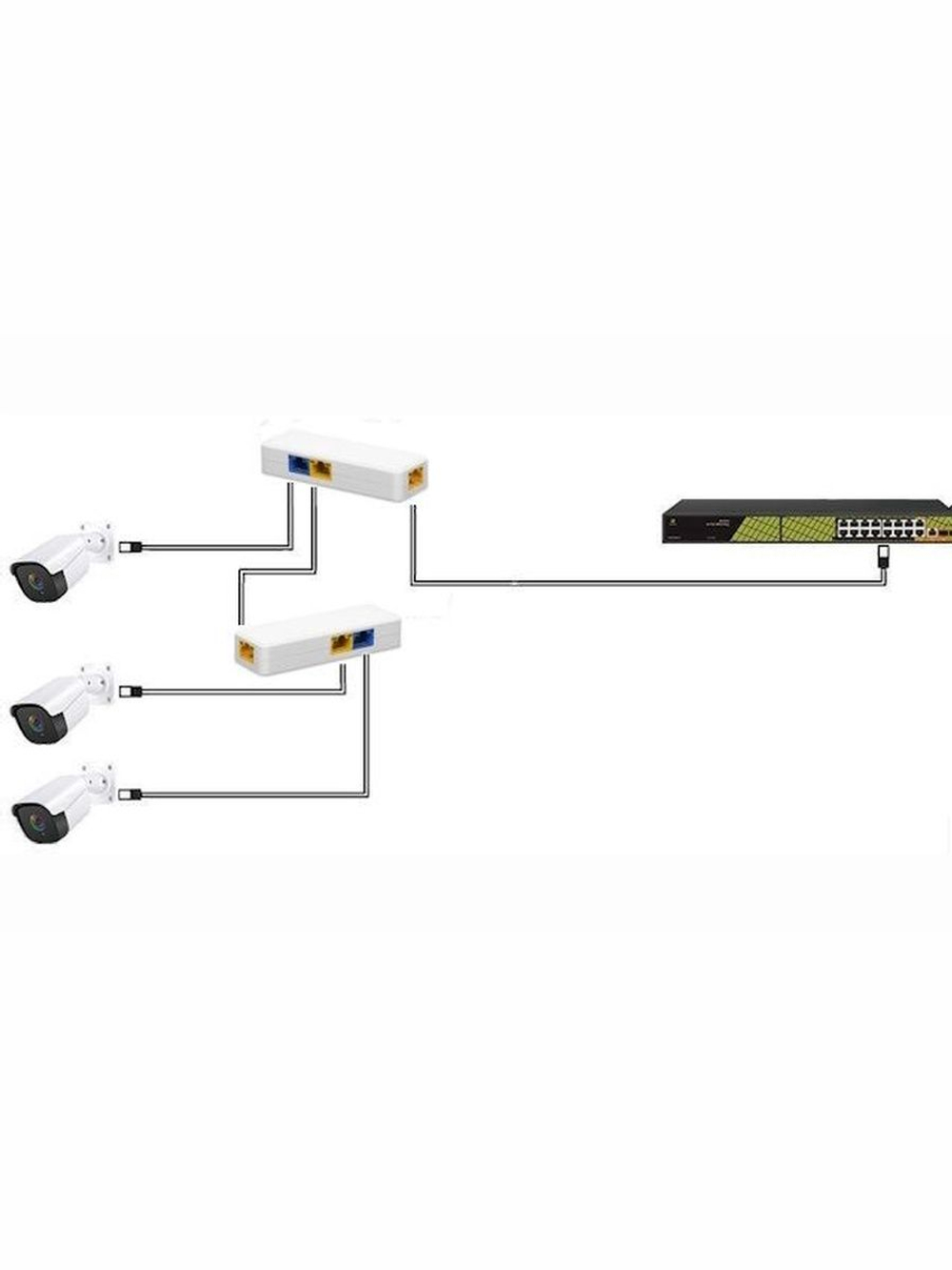 PoE-удлинитель TSn-EPOE-3P