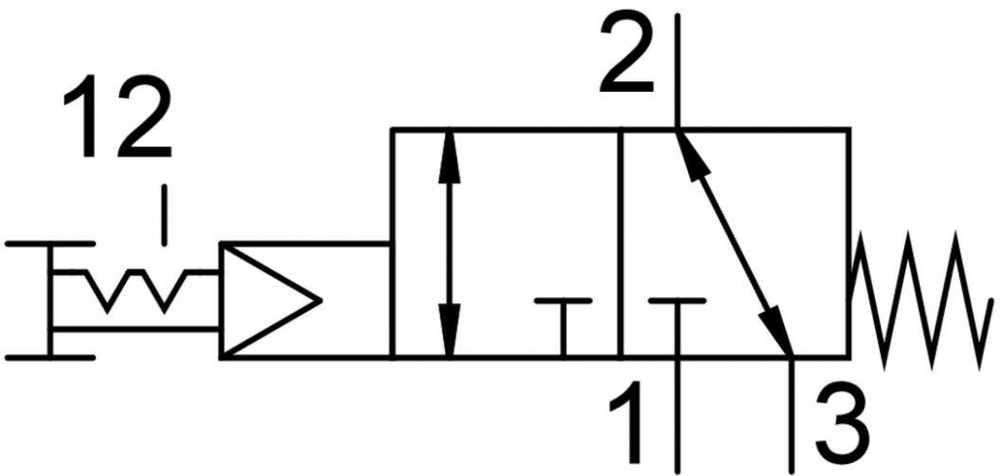 VHEF-PTC-B32-G18 Распределитель с кнопочным управлением