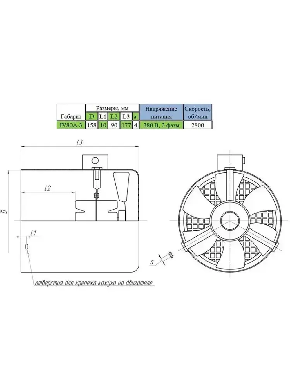 Независимая вентиляция электродвигателя 80 габарита DIN, питание 380VAC 3 фазы, внутренний диаметр кожуха 158 мм MGTehno