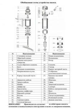 Насос скважинный "Vodotok" БЦПЭ-ГВ-100-1.2-36м-НЗ