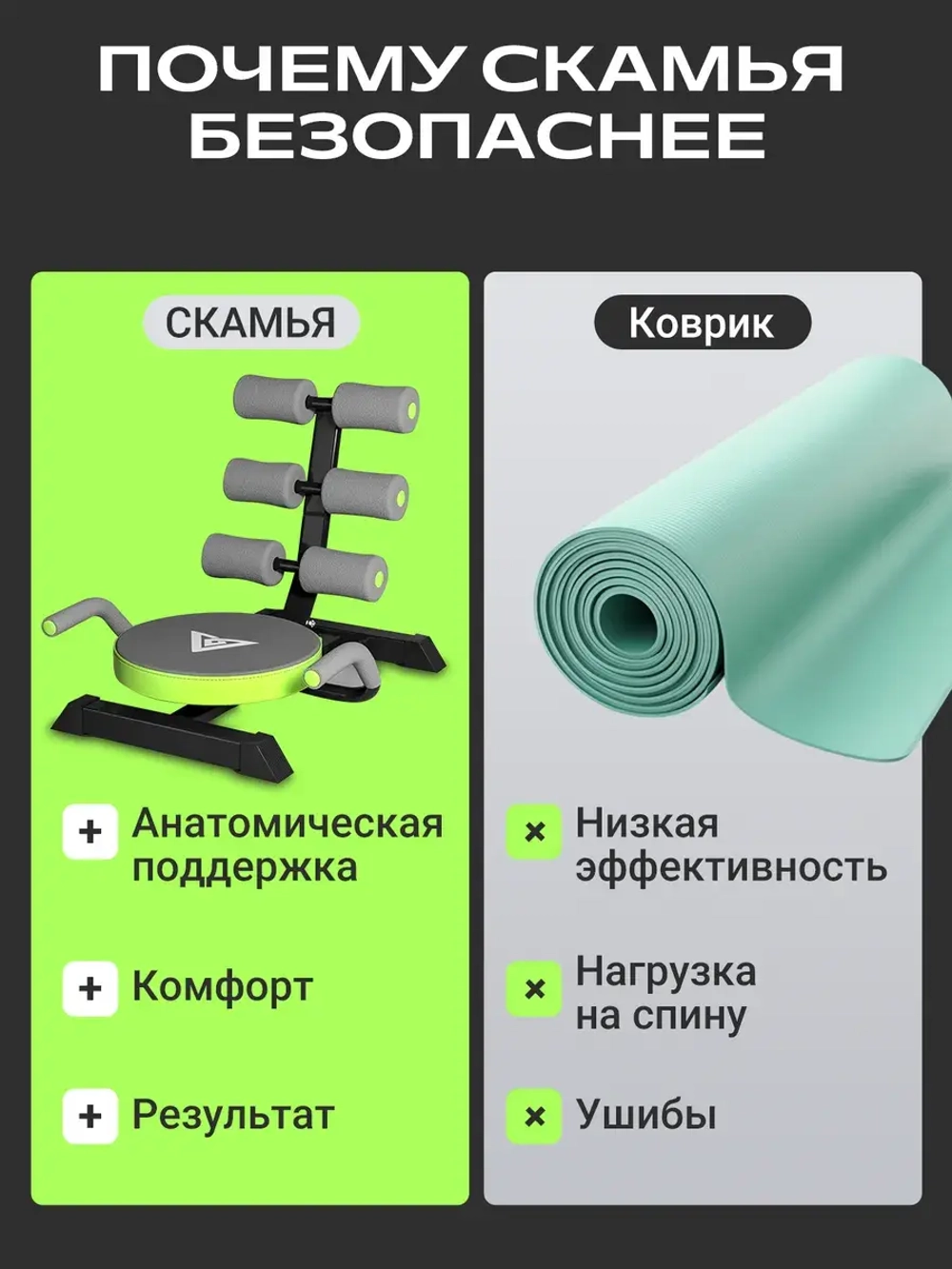 Тренажер для пресса многофункциональный, зеленый