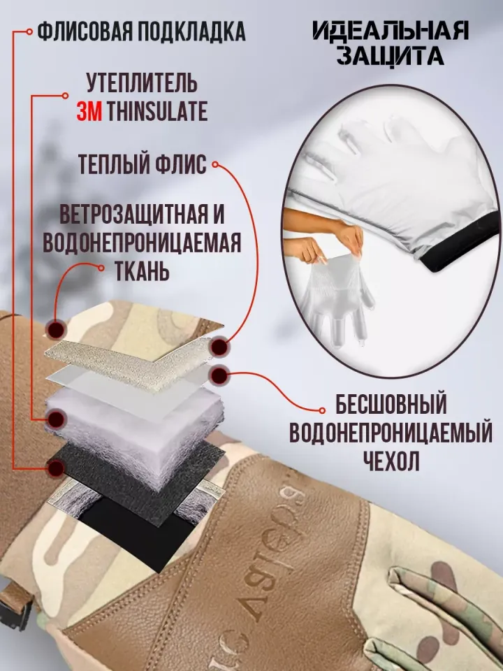Перчатки зимние флисовые 3M Thinsulate (мультикам)