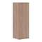 Шкаф колонка с глухой дверью СУ-2.3(R)   406*365*1200 IMAGO