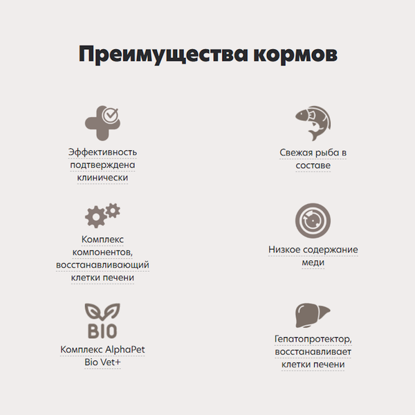 Сухой диетический корм AlphaPet VetDiet HEPATIC для взрослых собак всех пород при заболеваниях печени