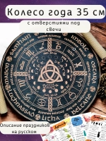 Колесо года со свечами- украшение алтаря для гадания