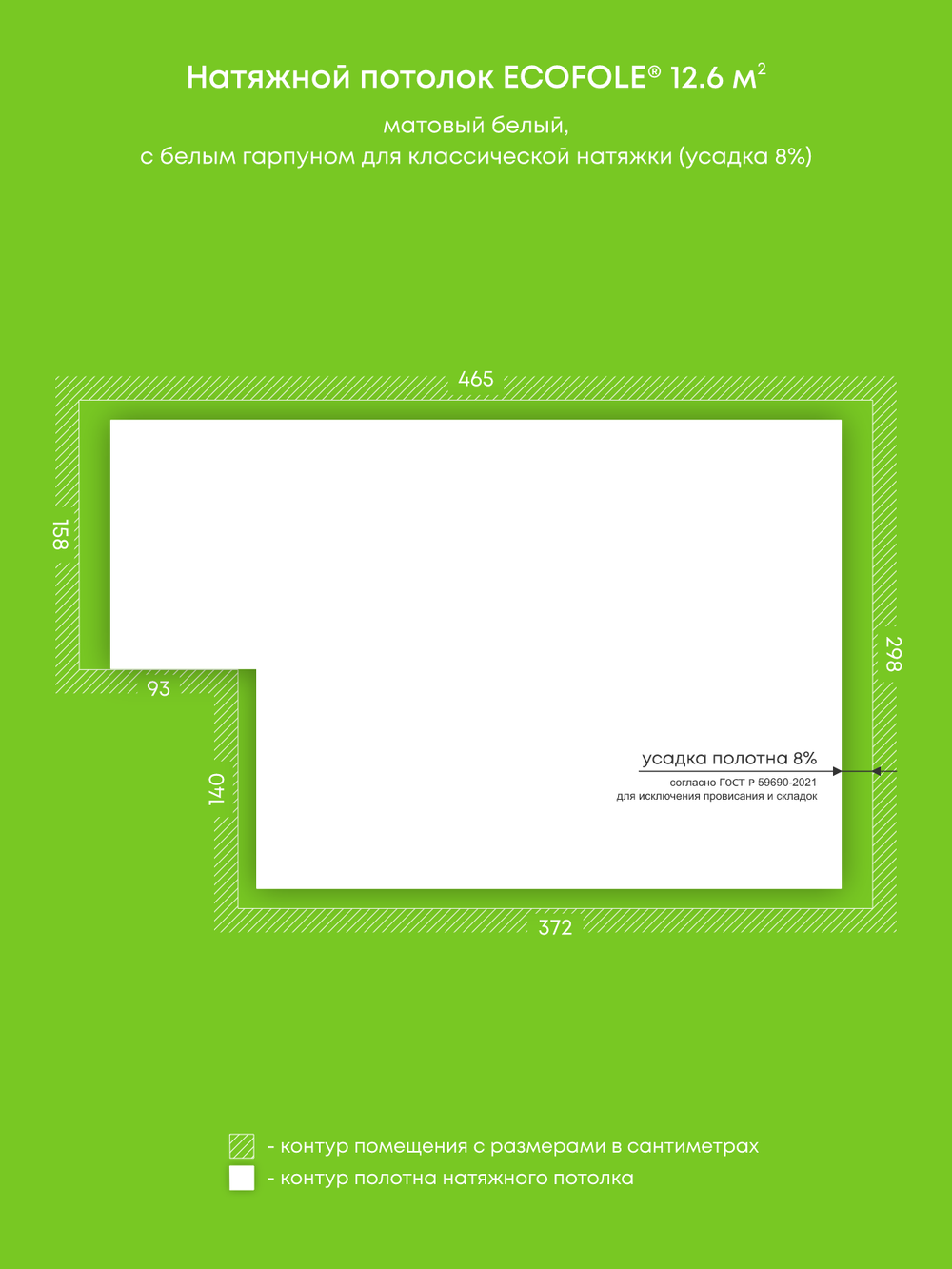 Натяжные потолки 6.8 м2, 12.6 м2