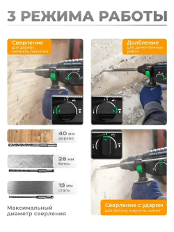 Перфоратор электрический ELECTROLITE П 1050 С НАБОРОМ 3 в 1 ( 1050 Вт, 4 Дж, 3 режима, SDS +, кейс, набор буров )