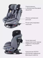 Автокресло RANT UB619 "NITRO" isofix Grey группа 0+-1-2-3  (0-36 кг)
