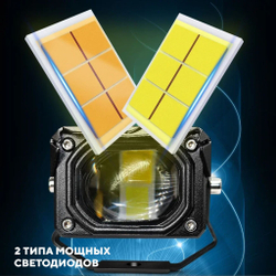 Фары U9P для автомобиля, мотоцикла (45000 Лм)