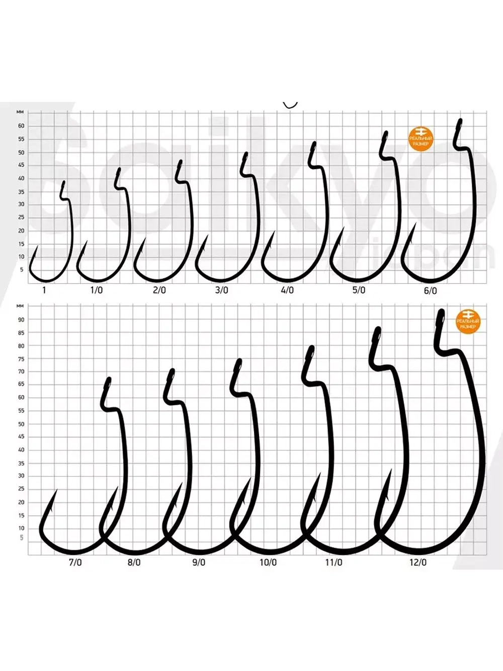 Крючки для рыбалки Saikyo BS-2317 BN
