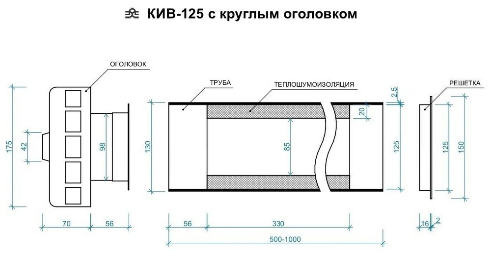 Приточный клапан КИВ-125 (1 метр)