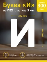 Буквы из пластика на стену