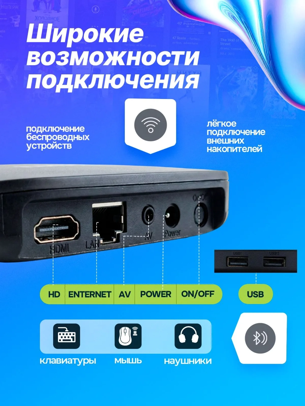 ТВ приставка медиаплеер Android TV 4K Ultra HD 16 ГБ RAM, 256 ГБ памяти/Google