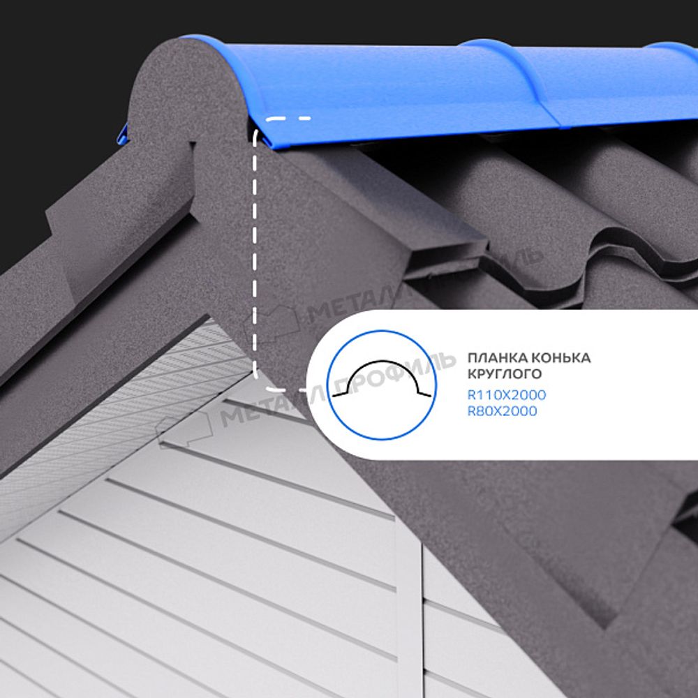 Планка конька круглого R110х2000