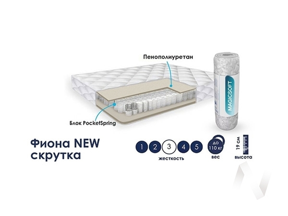 Матрас Фиона NEW скрутка (1800х1950)