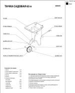 Тачка садовая 1-колесная 90кг 65л Сибертех