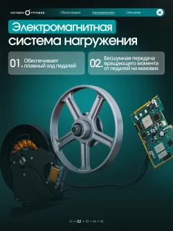 Эллиптический тренажер OXYGEN FITNESS SONOMA домашний