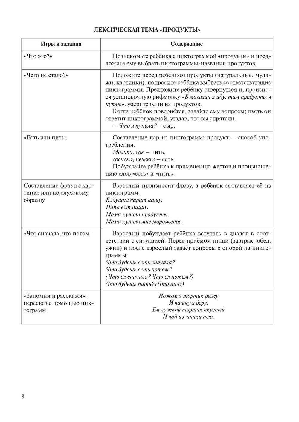 Говорящие картинки. Дидактический комплект: методические рекомендации и практический материал. Часть 2