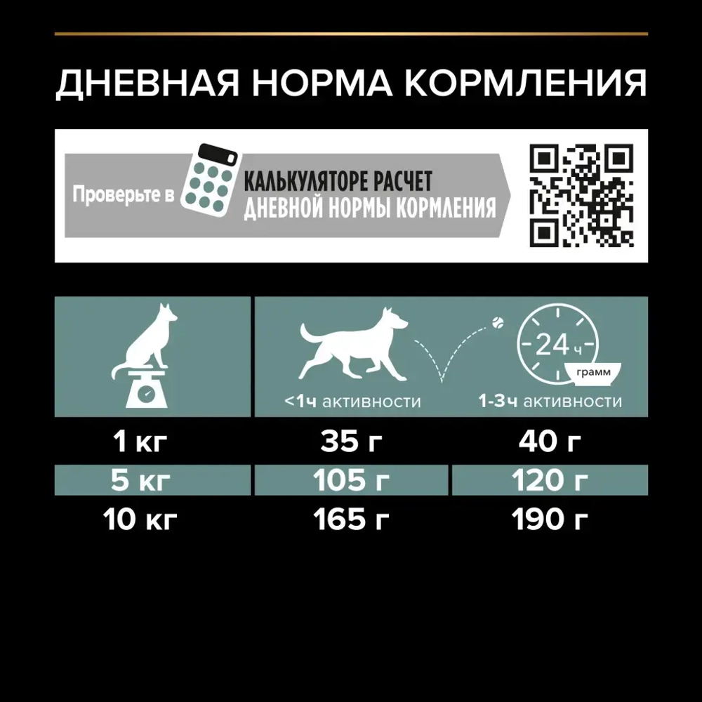 Pro plan adult small&mini sensitive digestion сухой корм для собак мелких пород с чувствительным пищеварением с ягненком и рисом - 700 гр