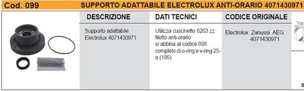 Суппорт в сборе пластик (правый) Electrolux (4071430971, 407137410, 4071374104)