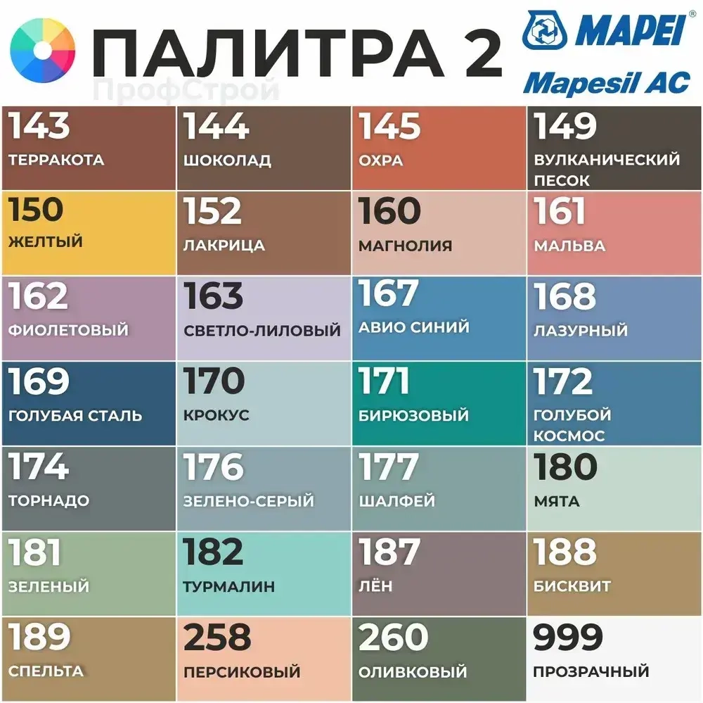 Герметик Mapei Mapesil AC цвет №100 Белый 310 мл - Силикон монтажный водонепроницаемый сантехнический герметизирующий для ванной, кухни, сантехники, плитки, с защитой от плесени, водостойкий