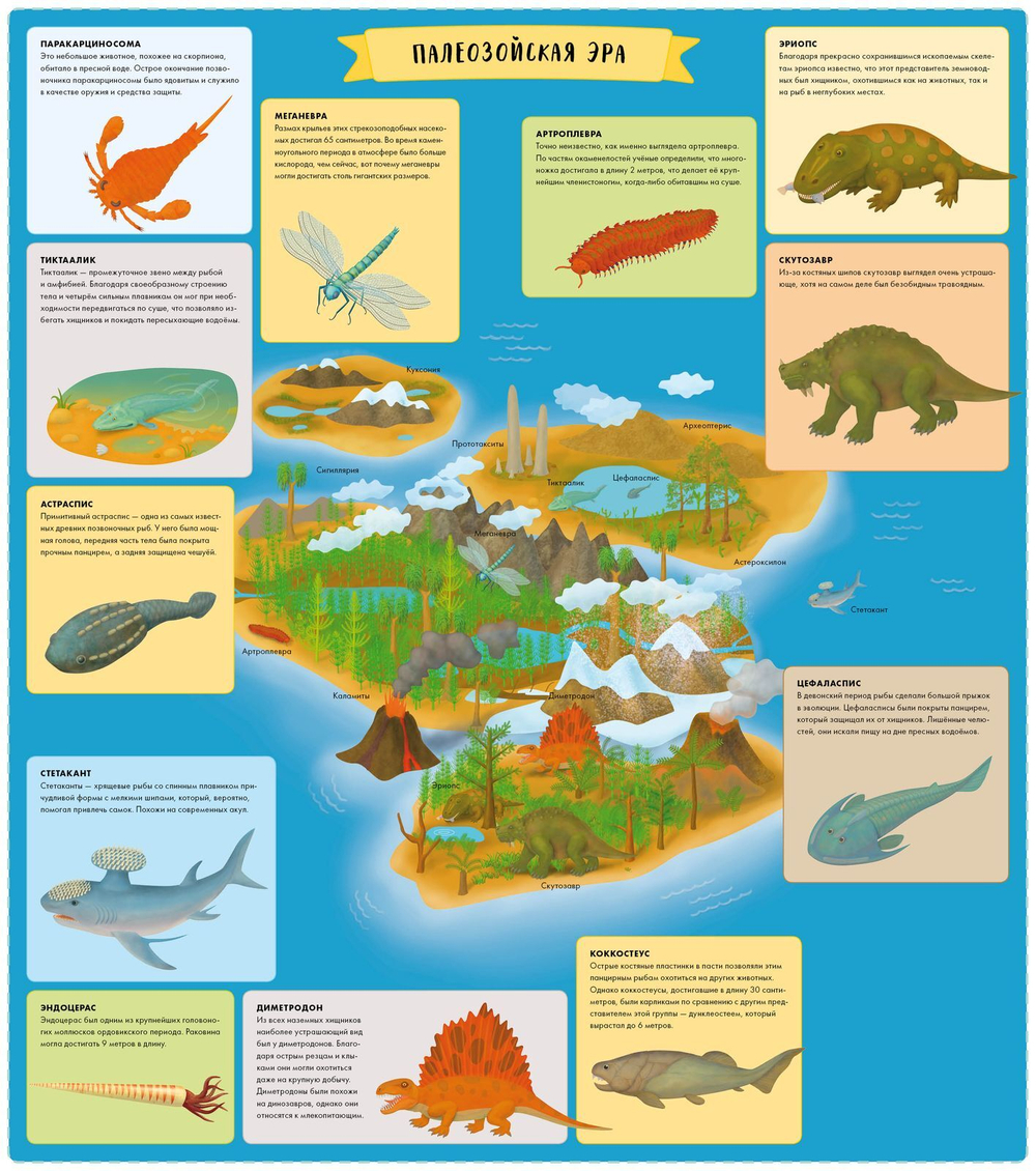 Атлас доисторического мира